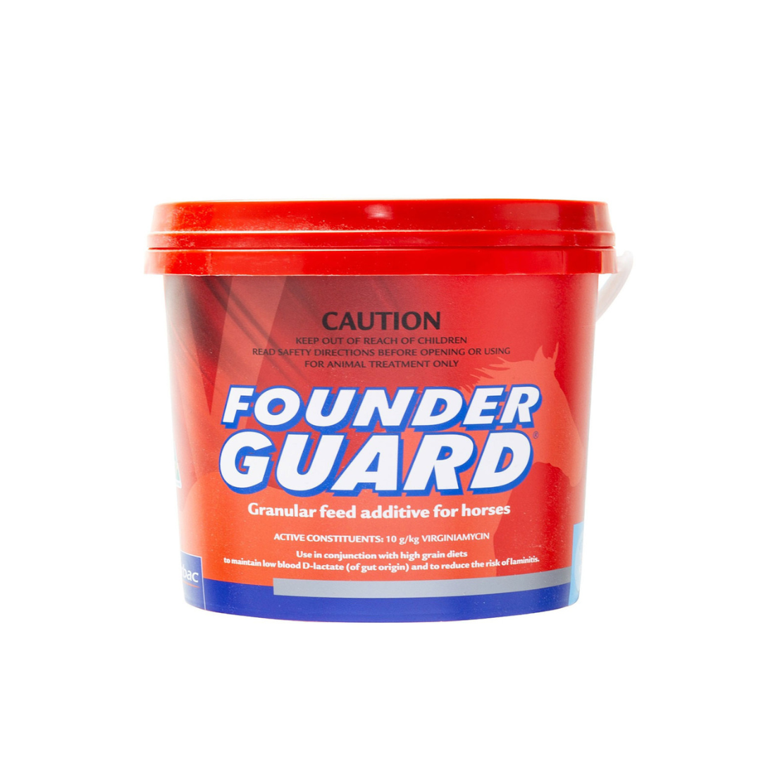 Founderguard Granules