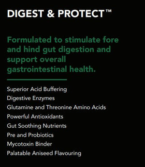 Hygain Digest and Protect